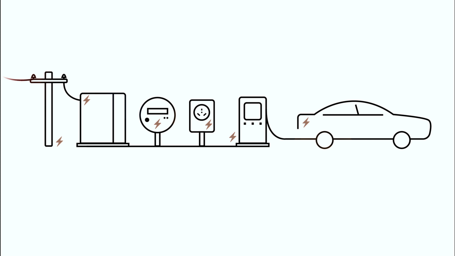 2006_SW_EV_Charging_Page_Illustration-2_1.gif