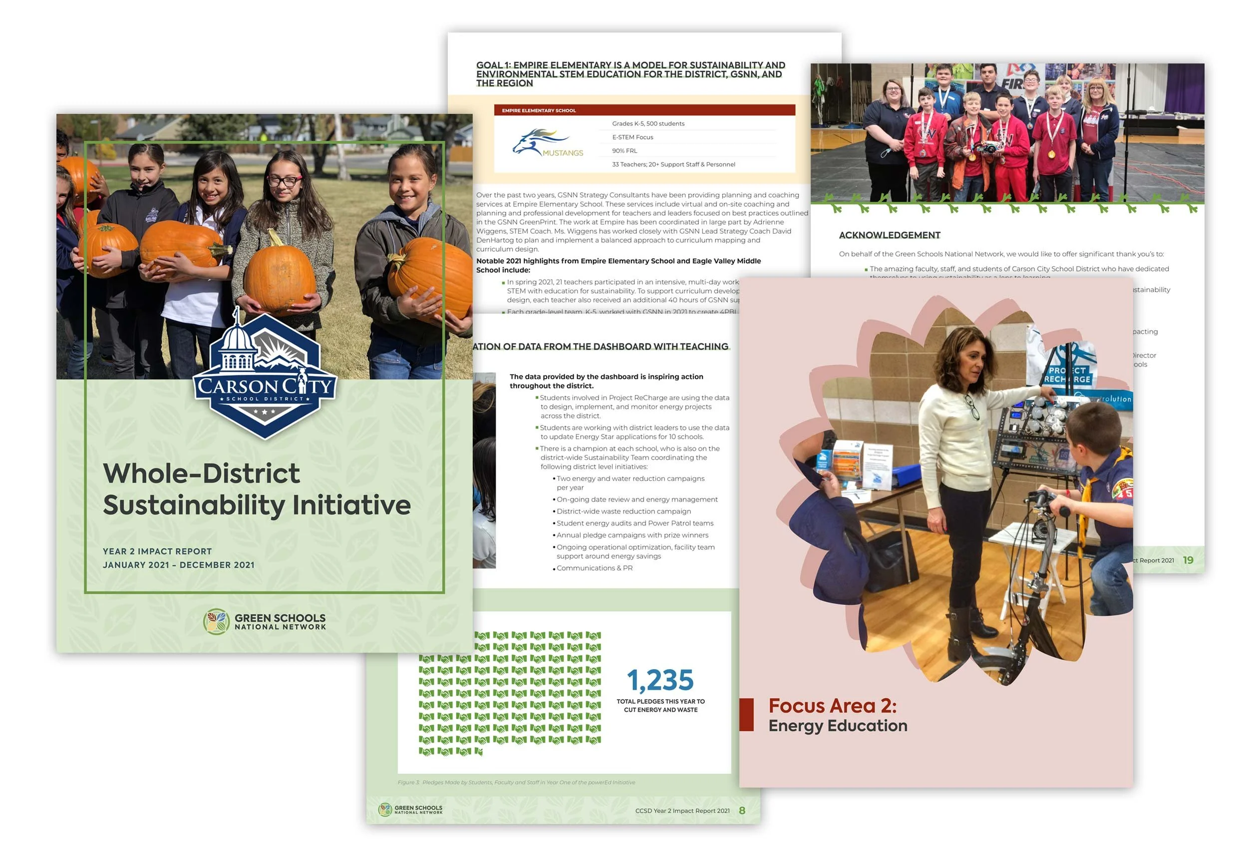 Impact Report