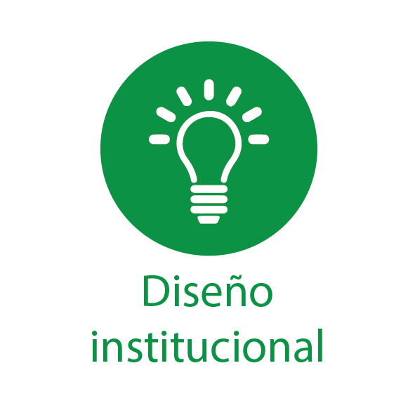 Diseño institucional.png