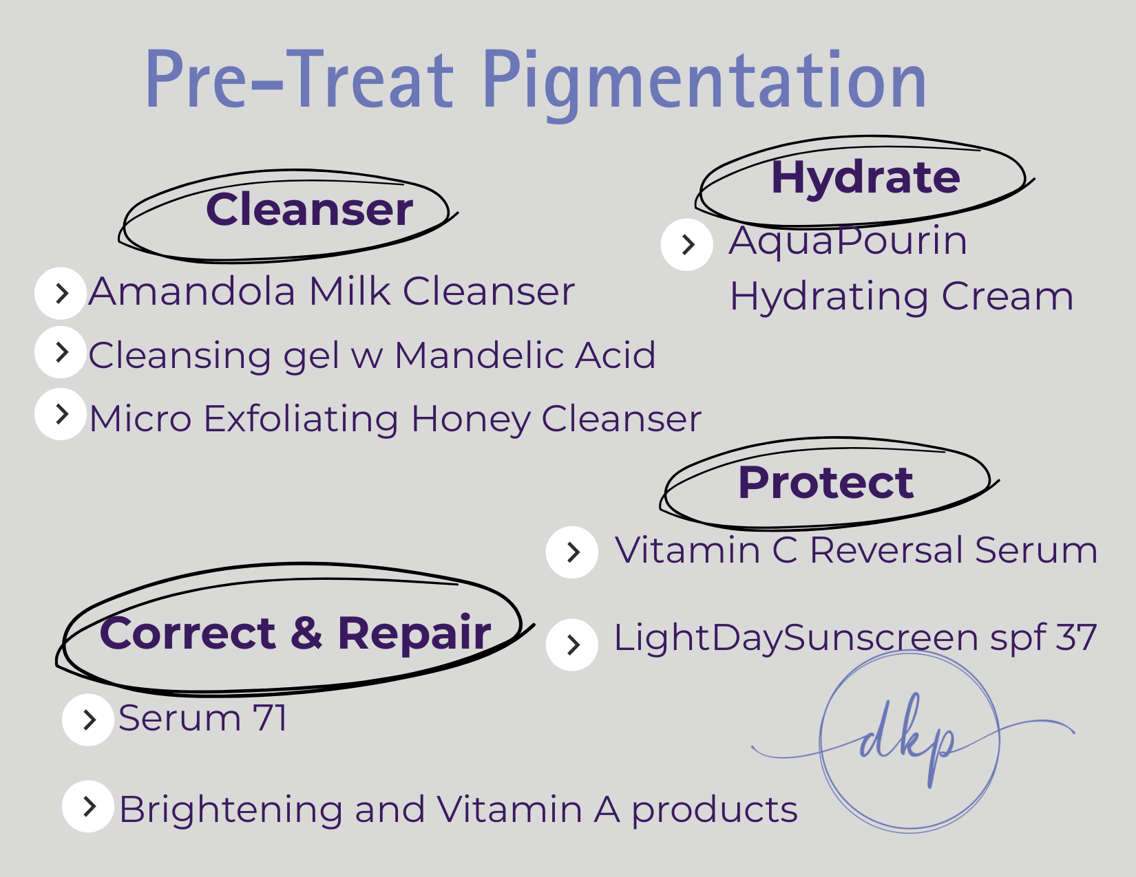 pre-treat pigmentation options at dkpESTHETICS