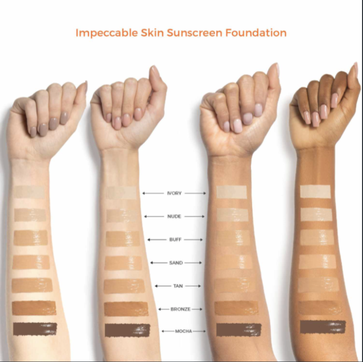 Suntegrity Impeccable Skin comparison chart
