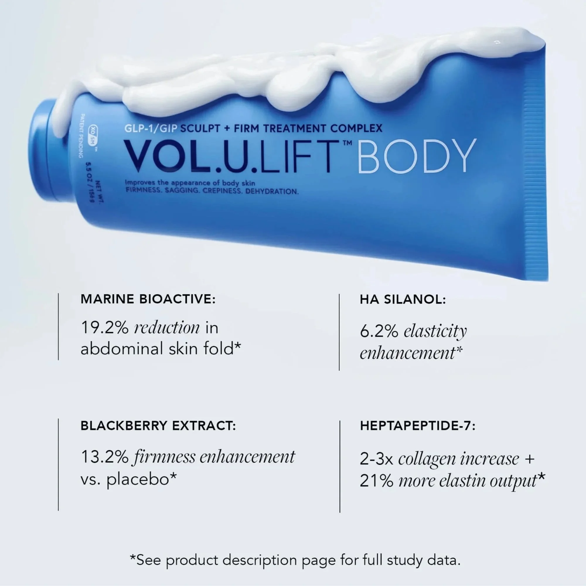 VOL.U.LIFT™ BODY GLP-1/GIP sculpt + firm treatment complex - dkpESTHETICS skin studio