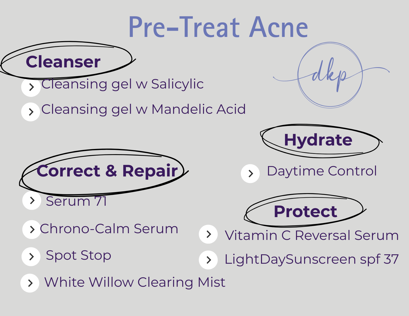 PRE-TREAT ACNE OPTIONS AT DKPESTHETICS