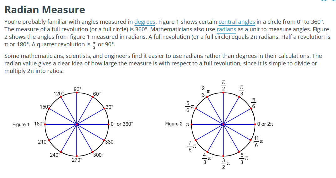 Page titled ‘Radian Measure’ showing two circle diagrams: Figure 1 labeled in degrees (0–360°) and Figure 2 labeled in radians (0–2π).