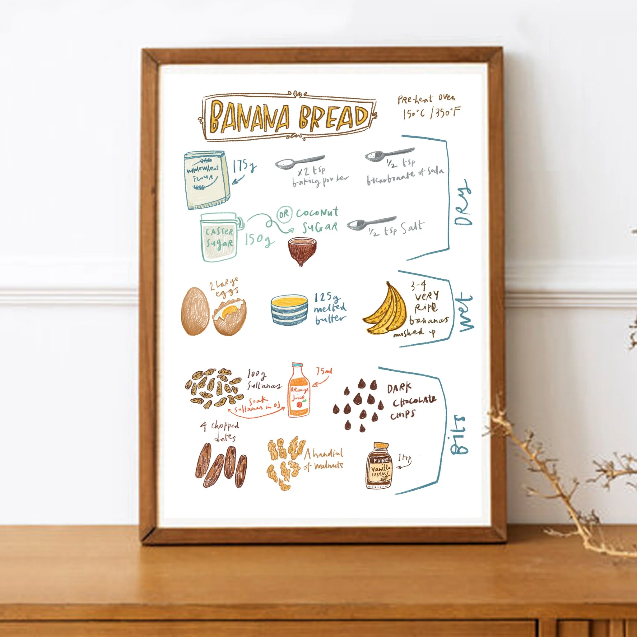 JoyNevada_artprint_ banana bread.jpg