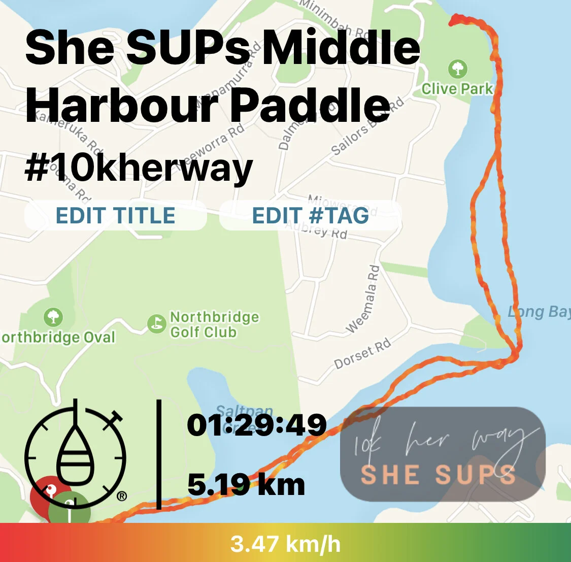 6 Ways To Track Your Paddles