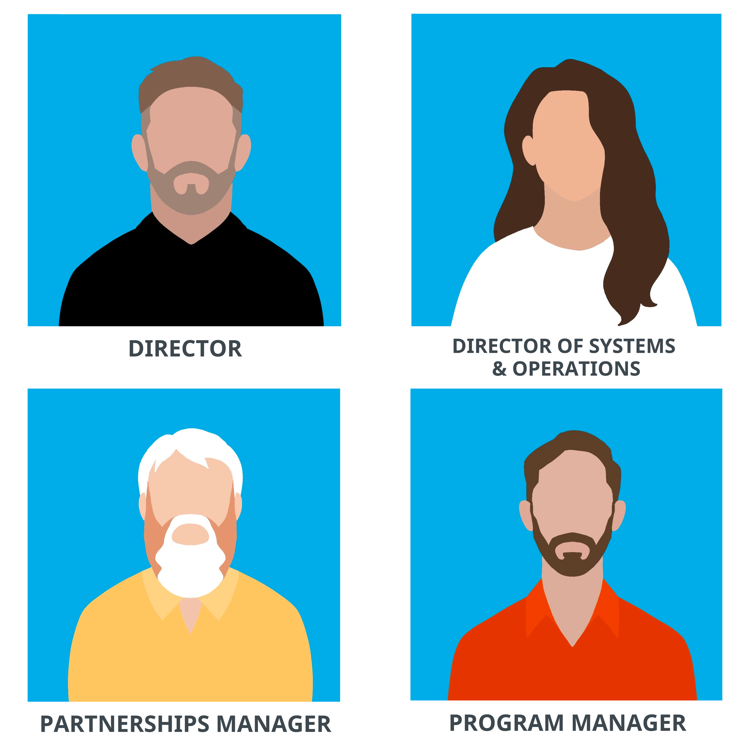 The Incubator team members as graphics