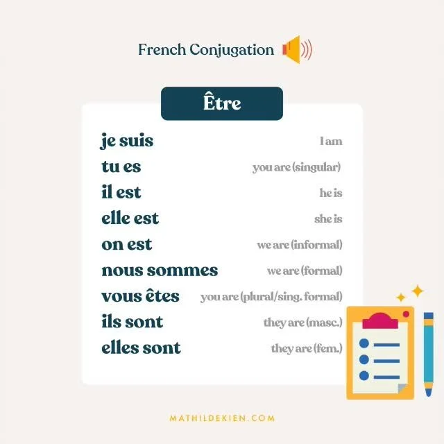 38 How to Conjugate French Verb "Devoir" (to Have To) [Present Tense