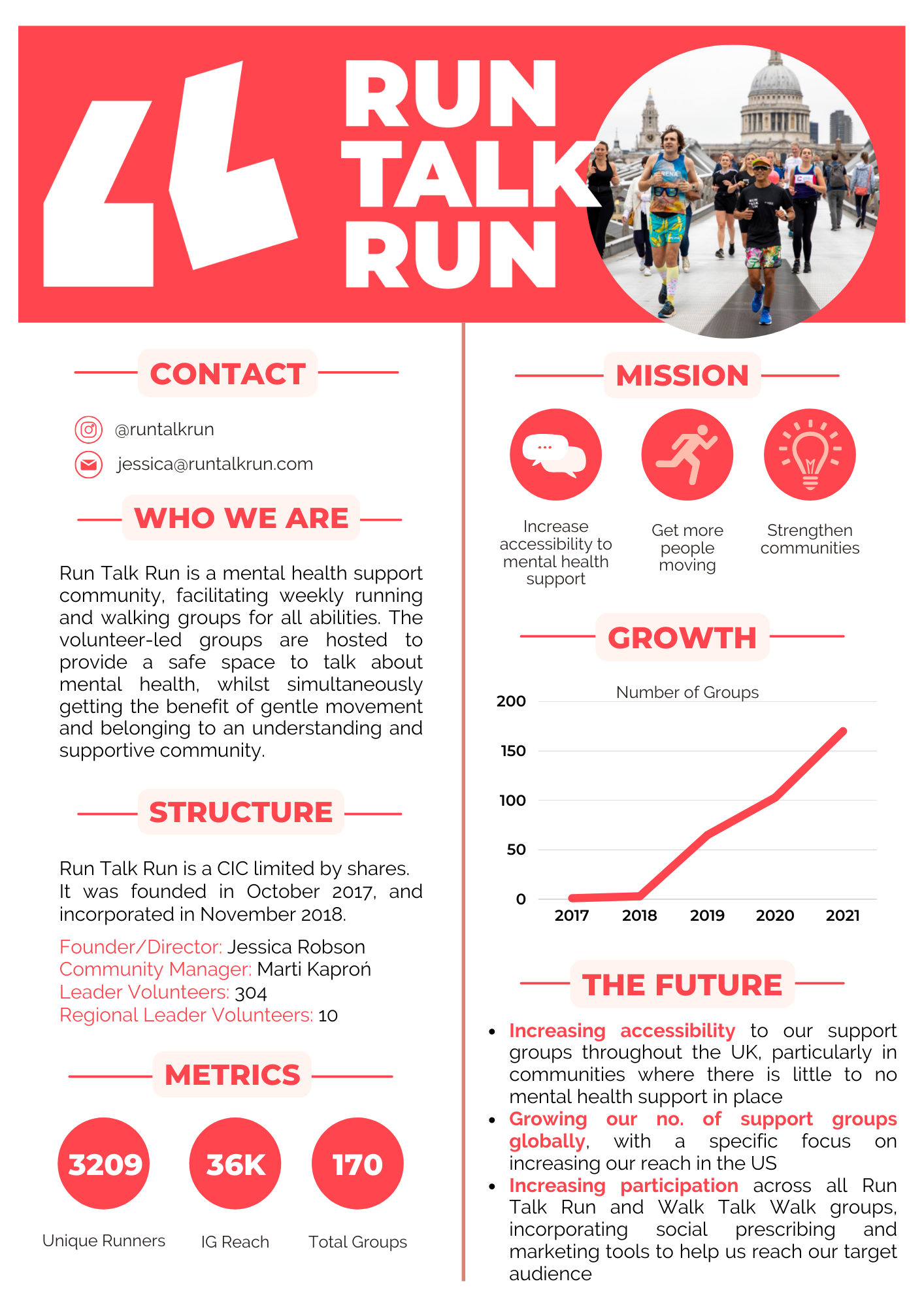 Overview — RUN TALK RUN