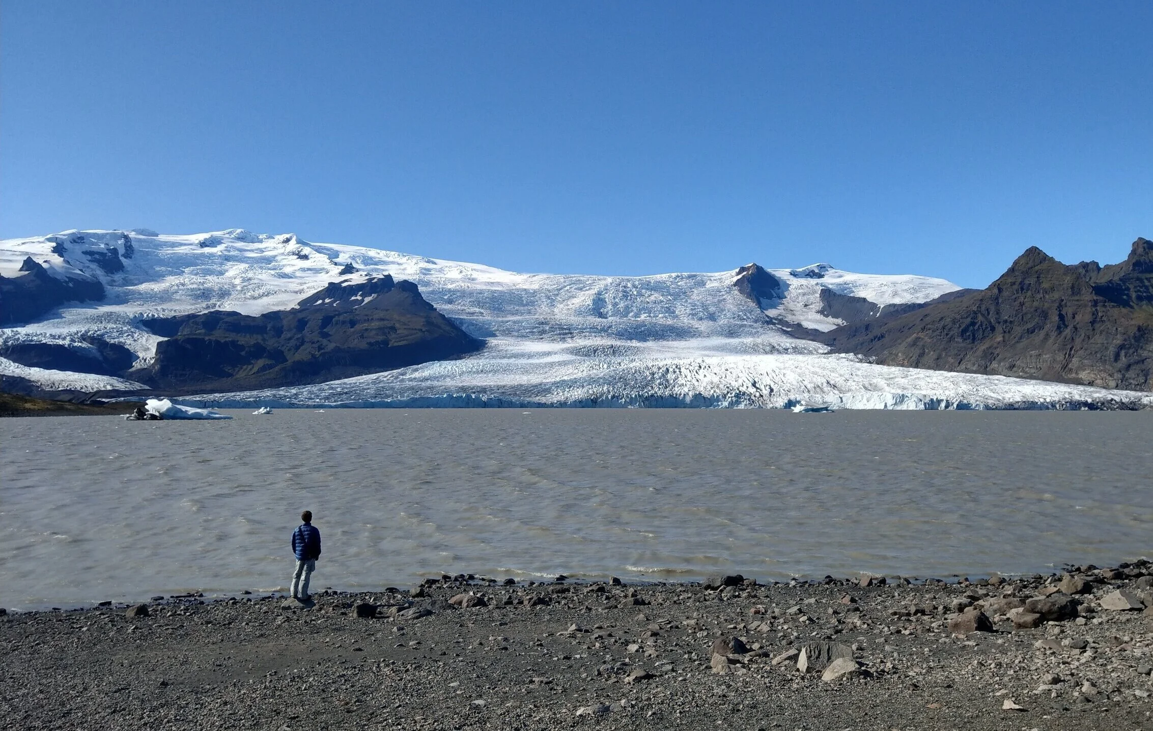iceland two week itinerary south coast
