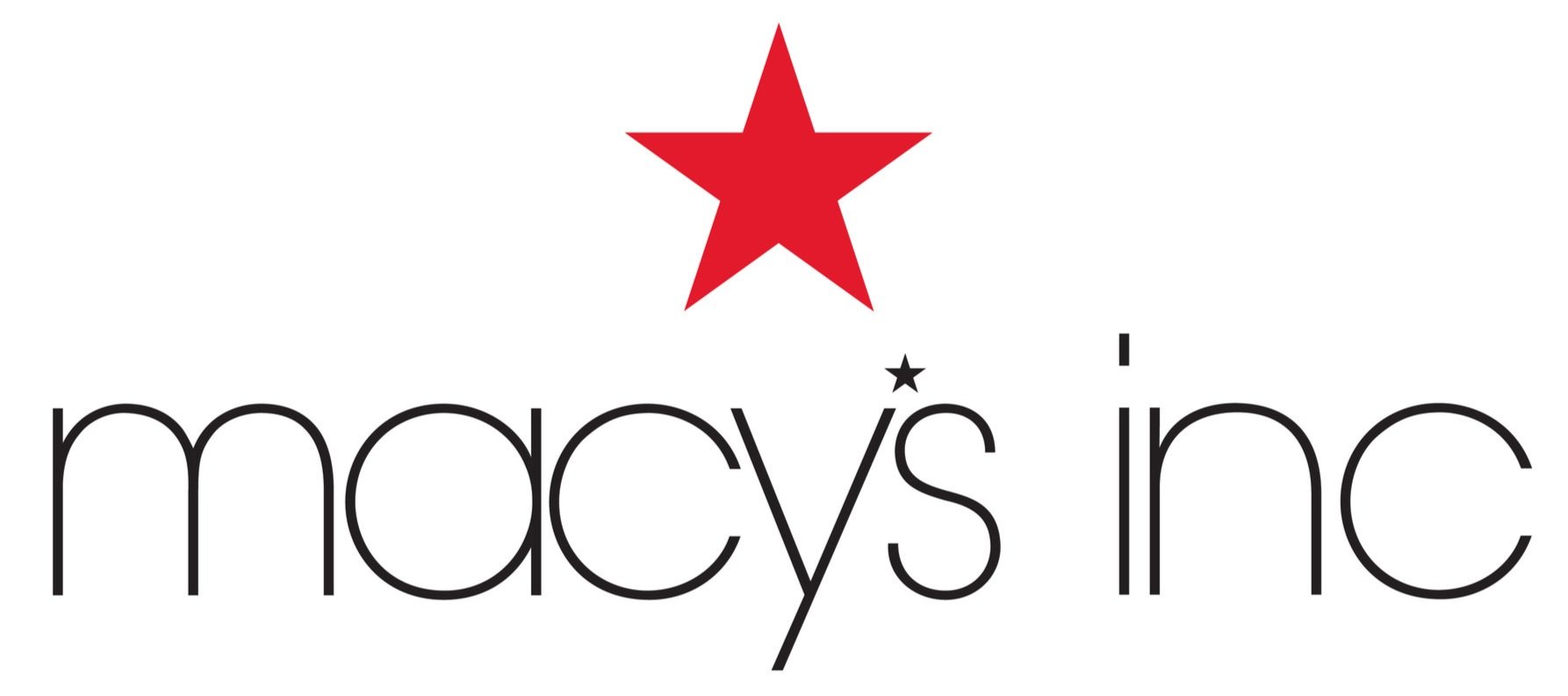 5-Macys_Inc_Stacked.jpg