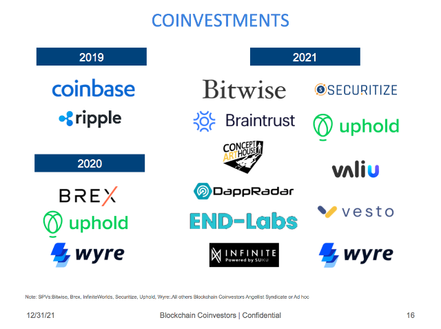 THE ROLE OF OUR BLOCKCHAIN COINVESTMENT STRATEGY