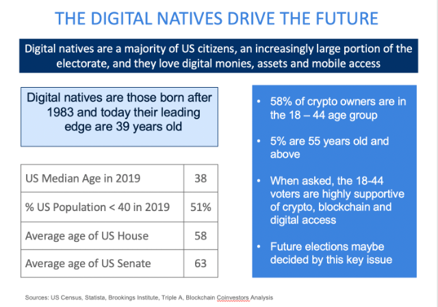 THE DIGITAL NATIVE TAILWIND