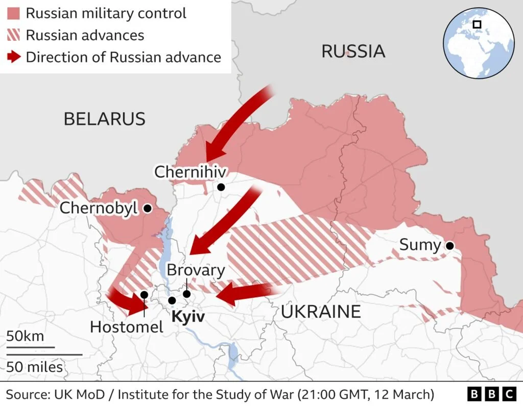 RUSSIA, UKRAINE, CBDC's &amp; BITCOIN