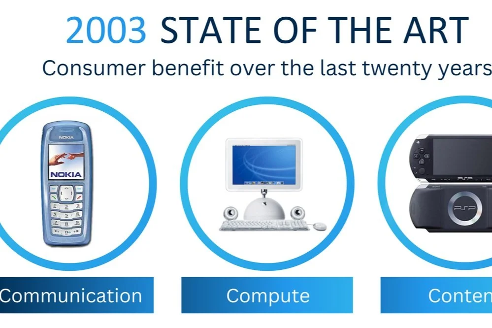 BLOCKCHAIN INNOVATION AND CONSUMER BENEFIT