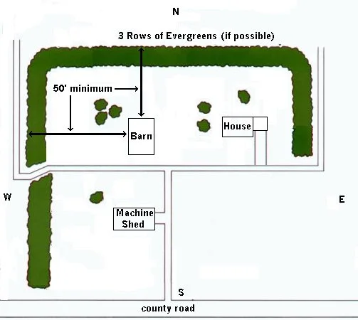 windbrea_layout.jpg