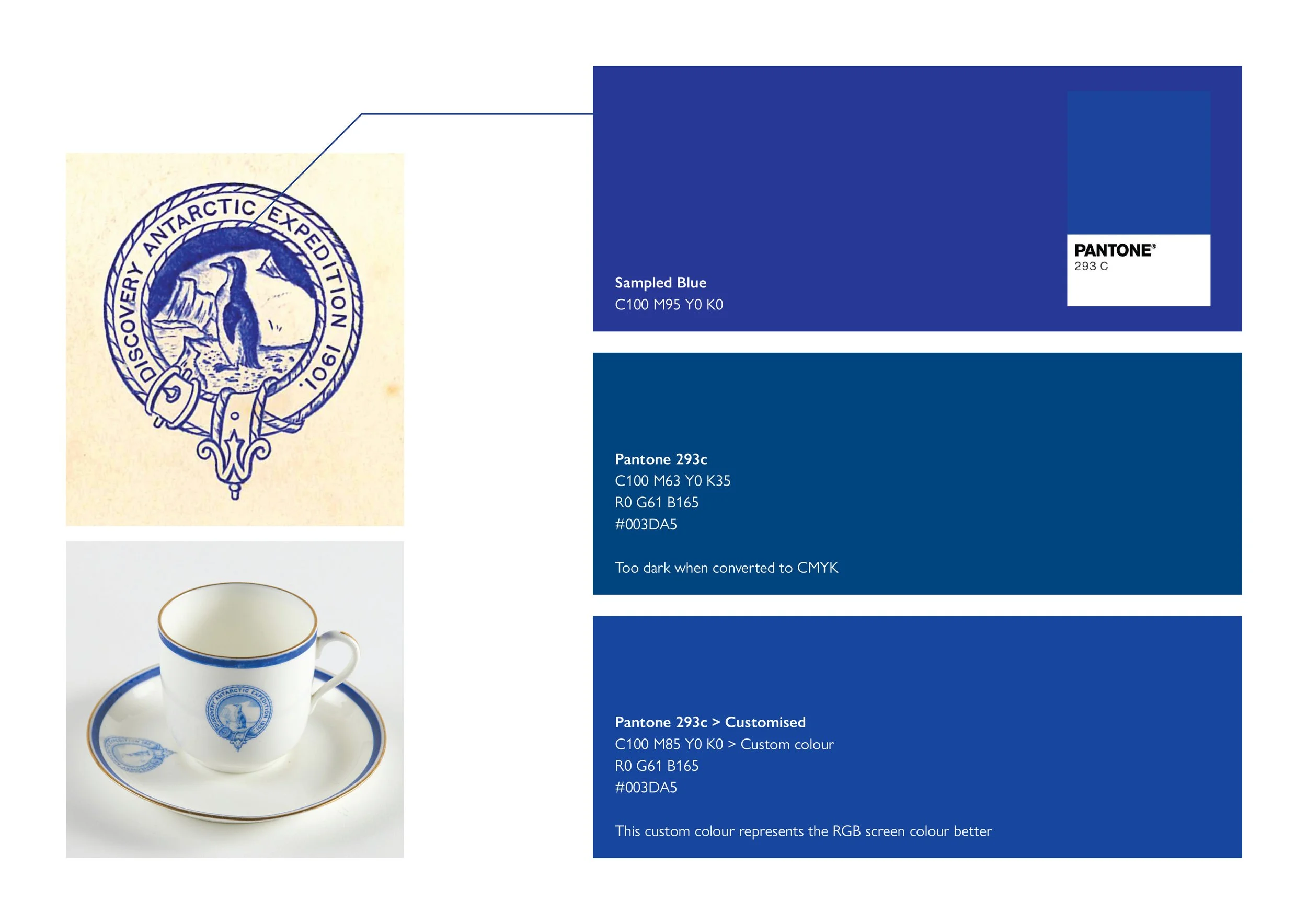 Development of the 'Expedition Blue' colour