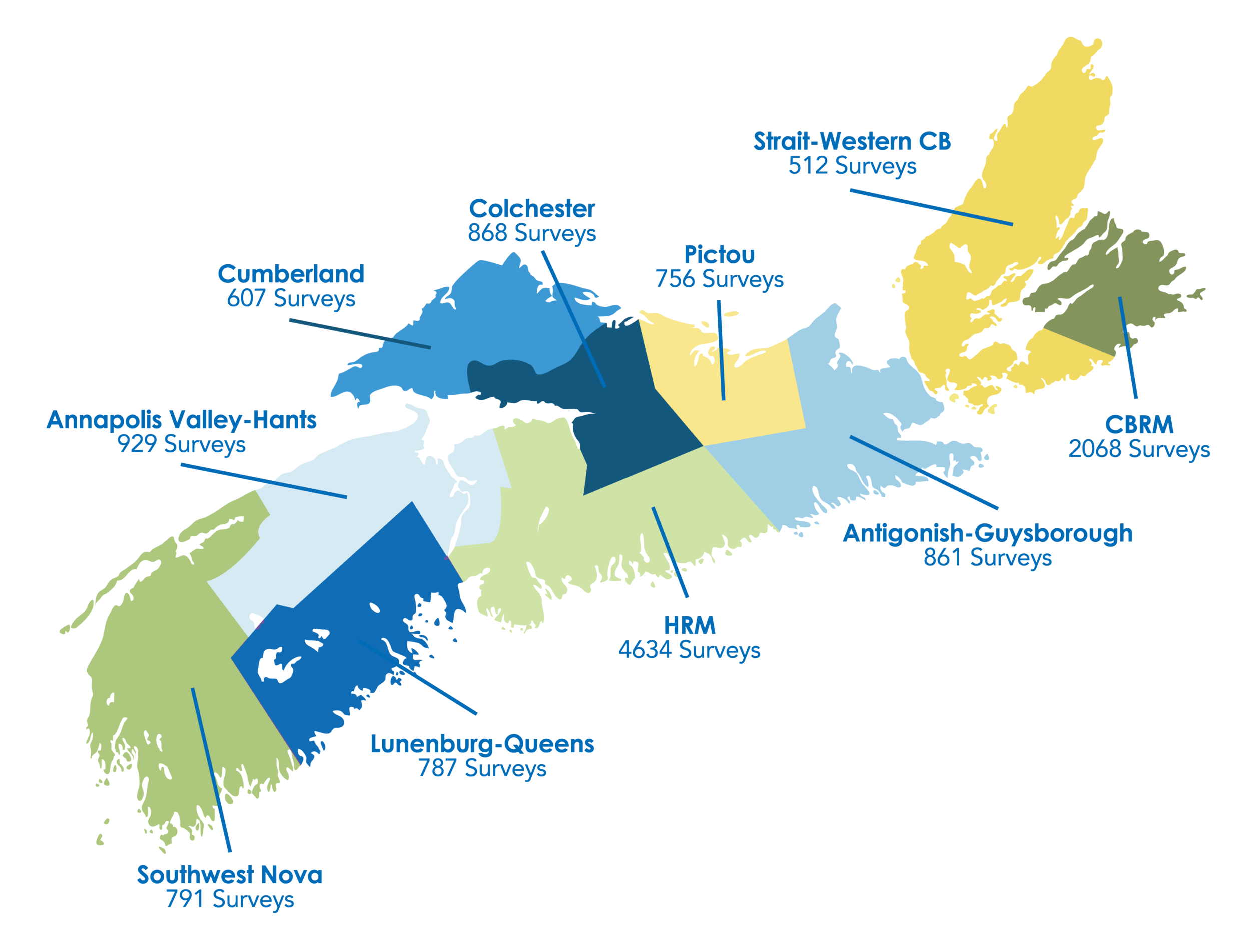 Nova Scotia Regions Map