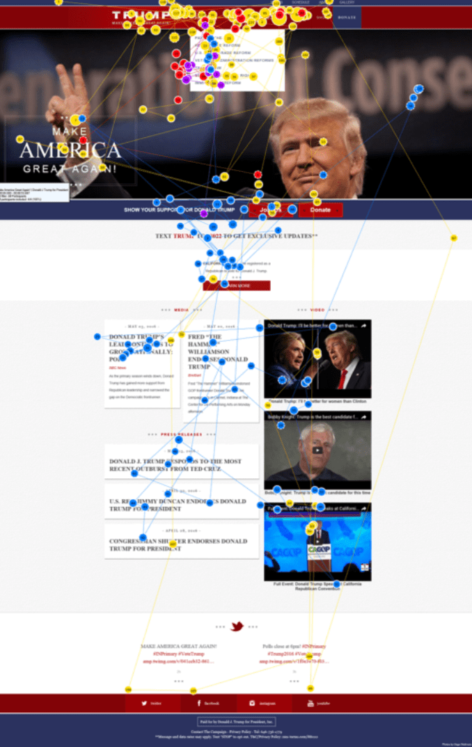 Example of a Gaze Plot. Combining with think aloud methods, participants explained that they could not find Donald Trump’s stance on education and the upward mass of gaze plots was from trying to find a search function. Nielsen Norman Group would say this is the only appropriate way to use eye tracking in a qualitative, small-scale way.