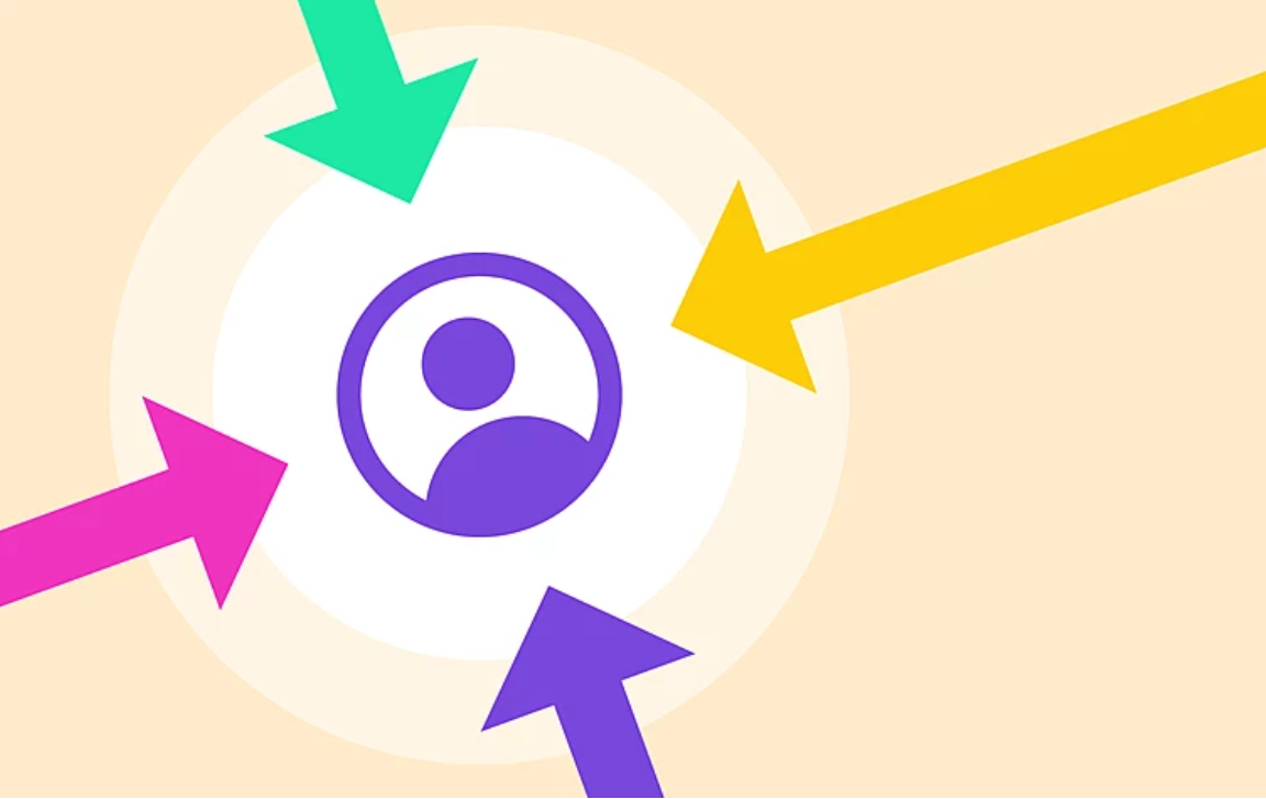 Key Values of the Client Partnership Model: User-Centricity