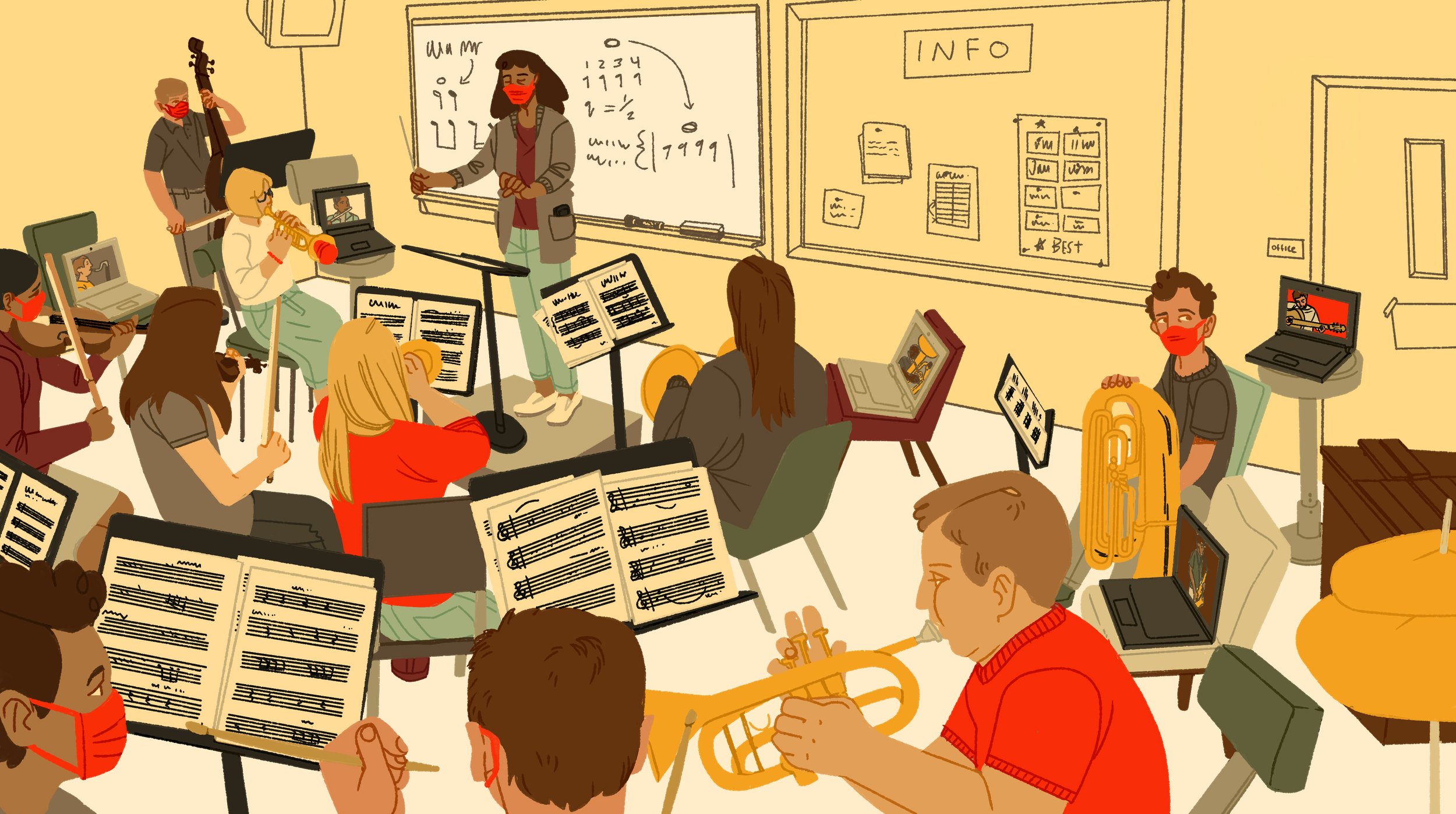 Best Schools for Music