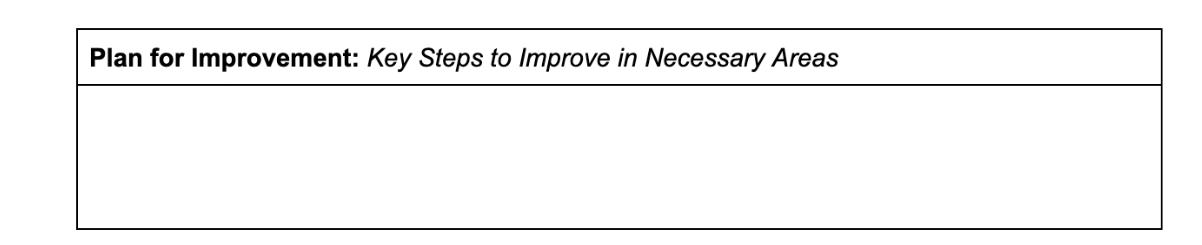 Free Performance Log Template — ManageBetter