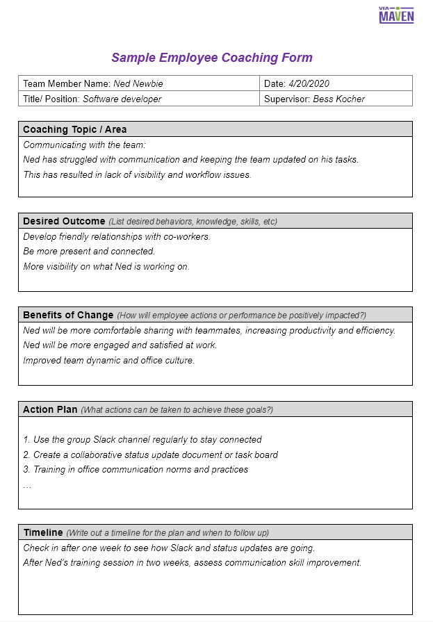 Performance Write Up Template from images.squarespace-cdn.com