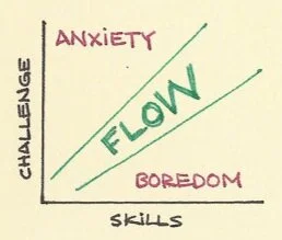 Causes of Employee Disengagement with Solutions