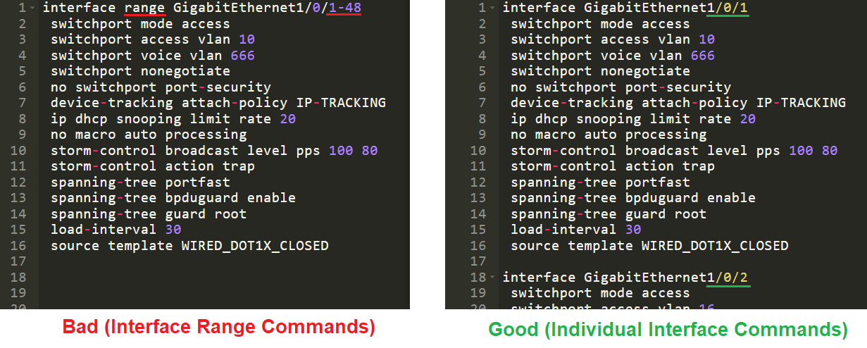 Cisco DNA Center - CLI Template Compliance Tips and Tricks — WIRES AND ...