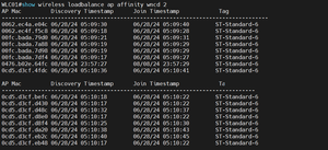 Cisco WLC 9800 - Optimizing Network Performance using Site Tag ...