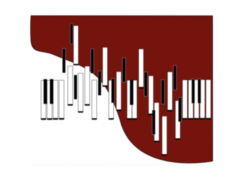songSPARKS @ The Collaborative Piano Institute