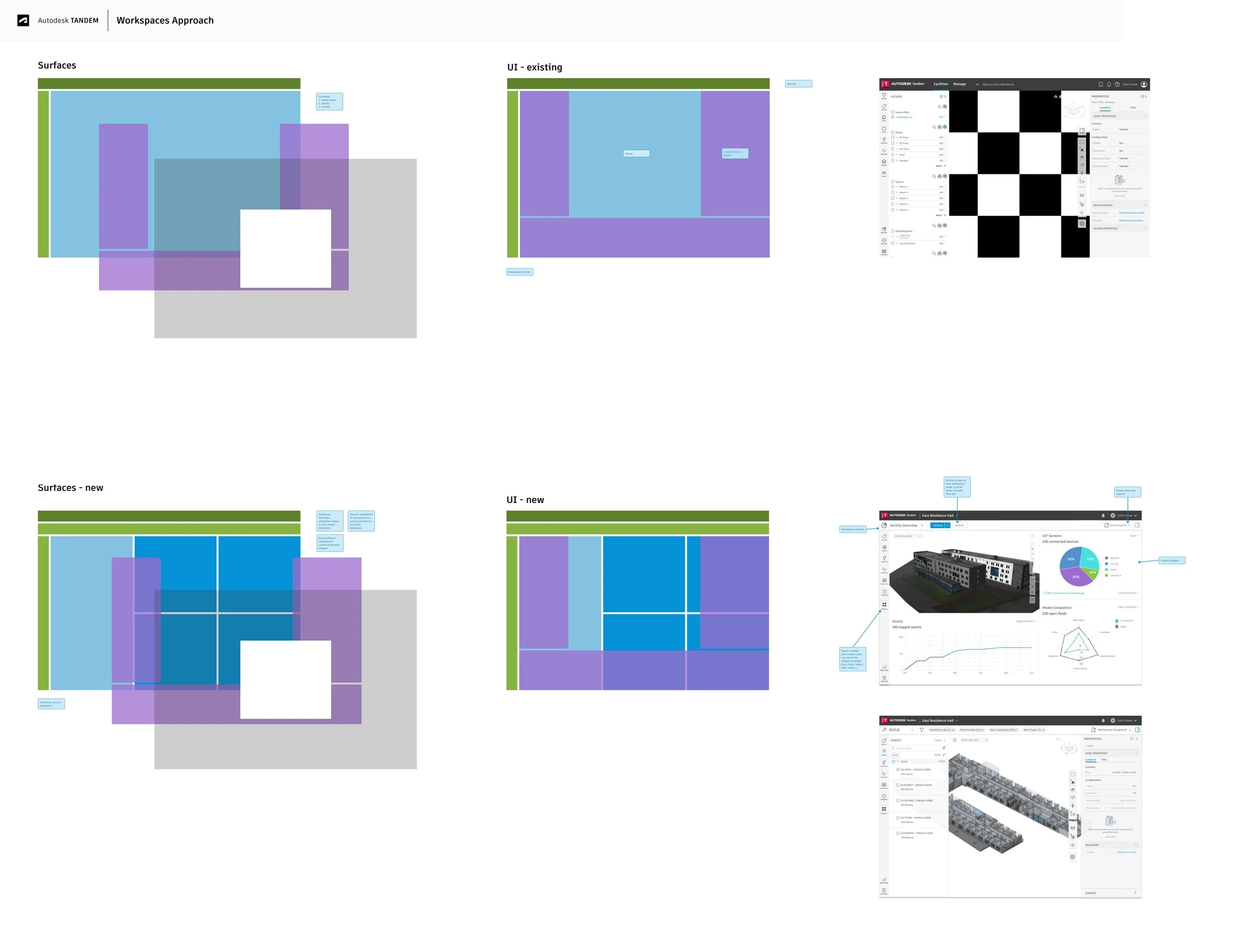 Workspaces Approach.jpg
