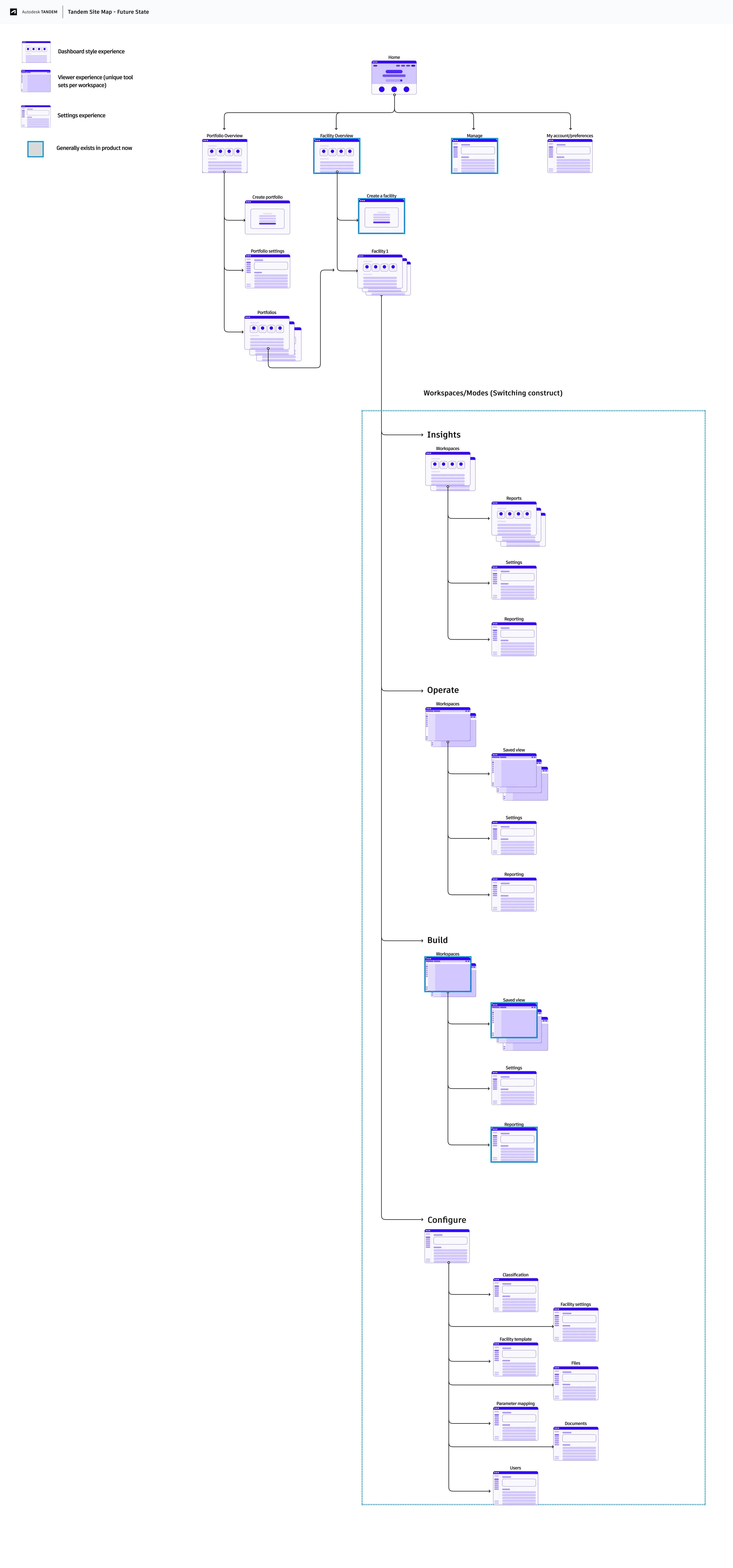 Sitemap.jpg