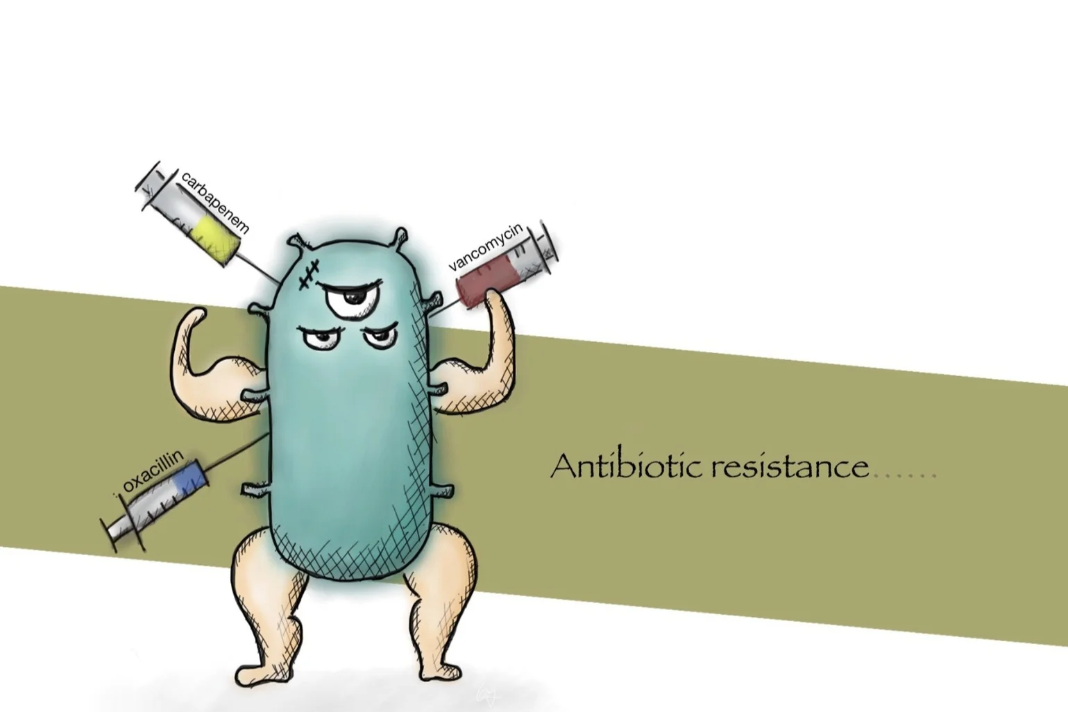Responsible antibiotic usage, battling antibiotic resistance!