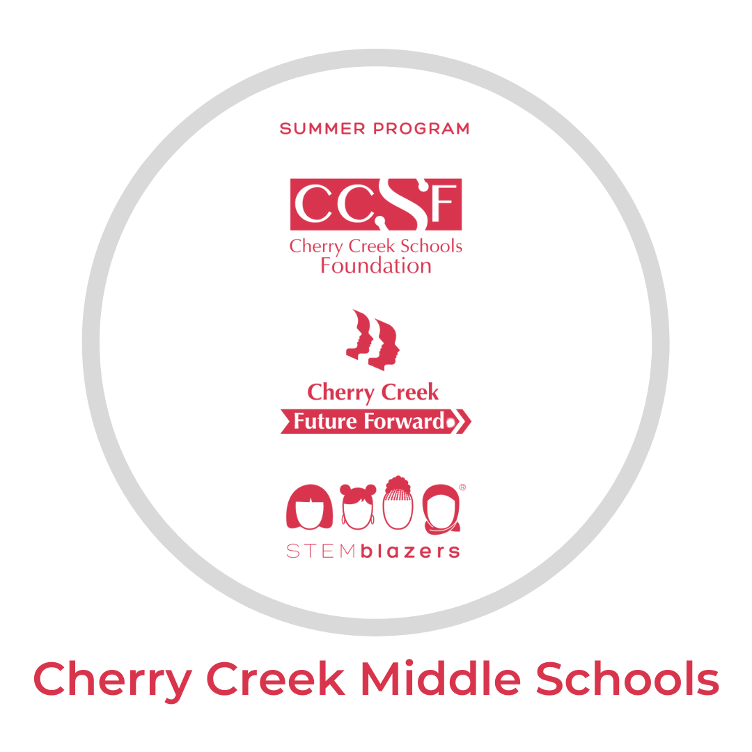 Cherry Creek School District Registration (Copy)