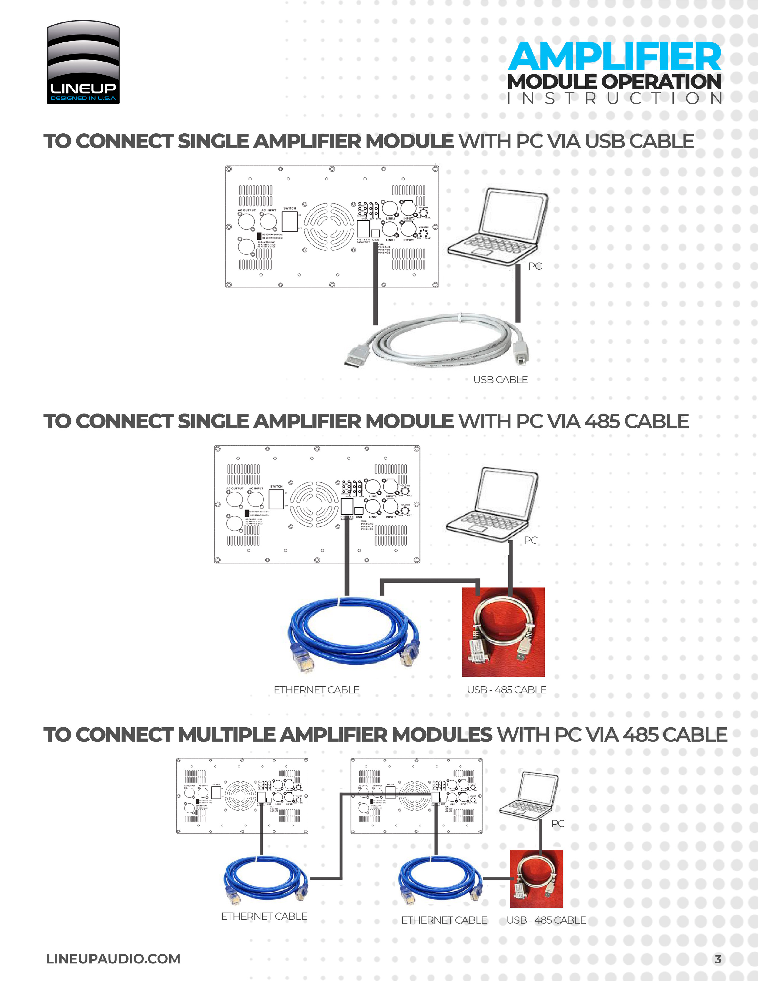 LINEUP AMPLIFIER MODULE OPERATION INSTRUCTION P3.png