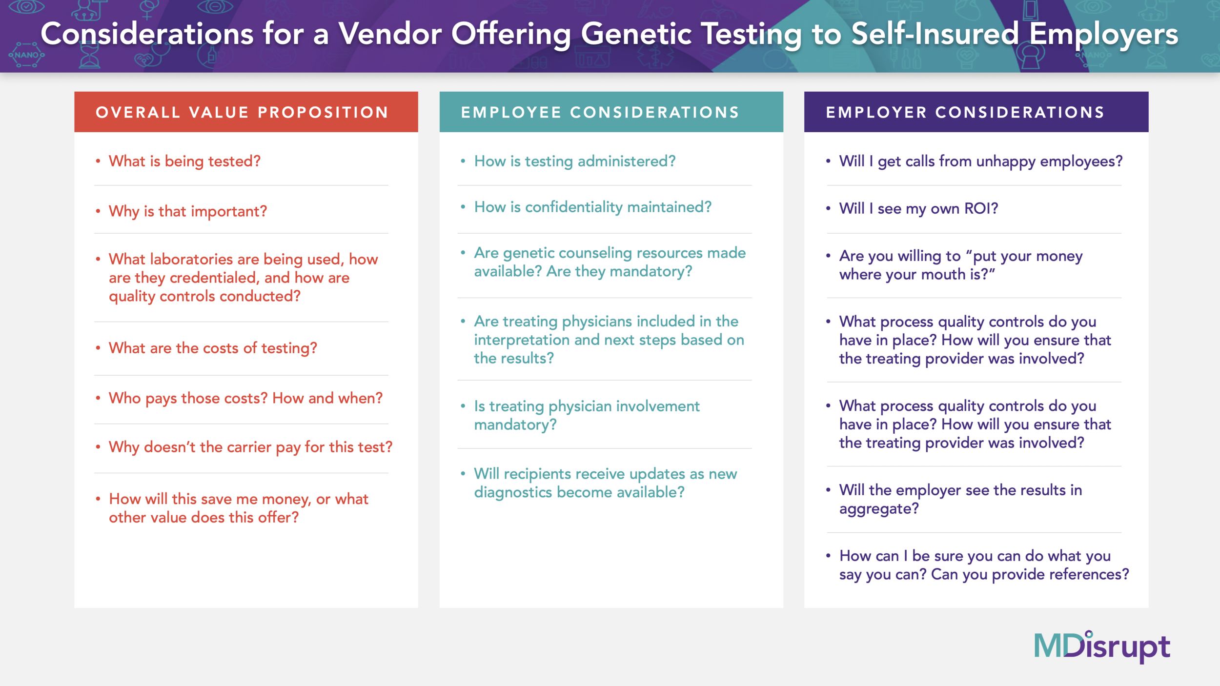 How Healthtech Companies Can Successfully Access the Self-Insured Employer Market 3