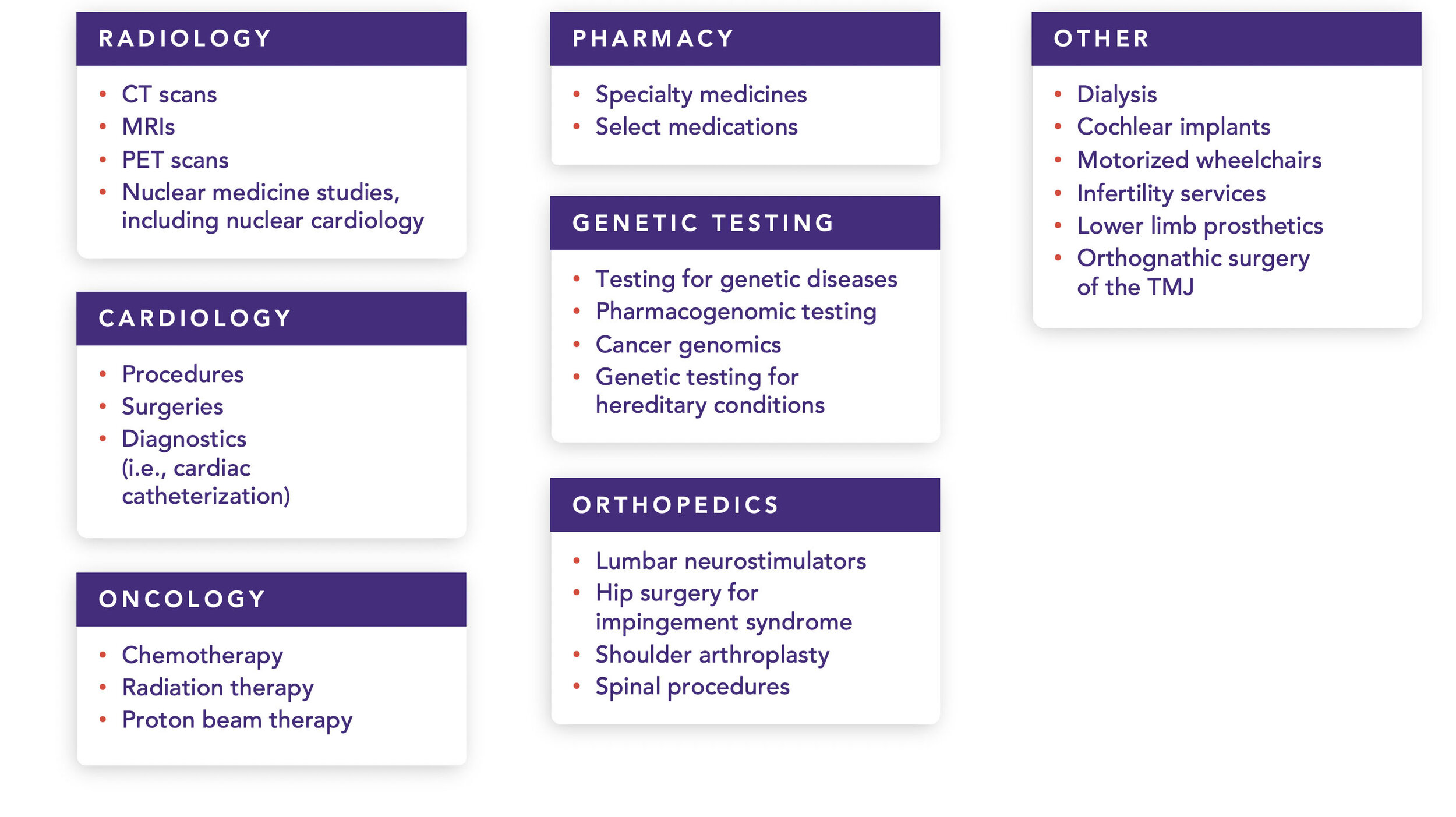 Understanding Medical Necessity: Guidance for Healthtech Companies to Address Medical Insurance Coverage Limitations 1