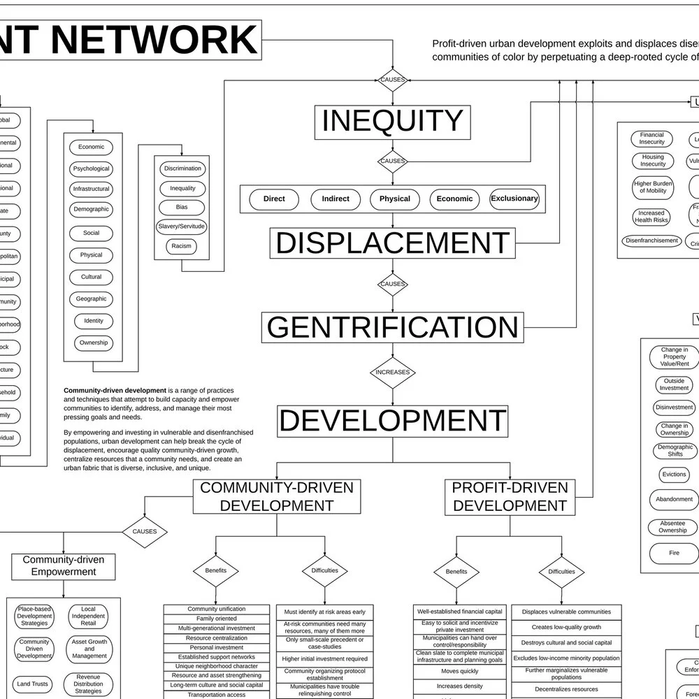 thumbnail-information-to-action.jpg