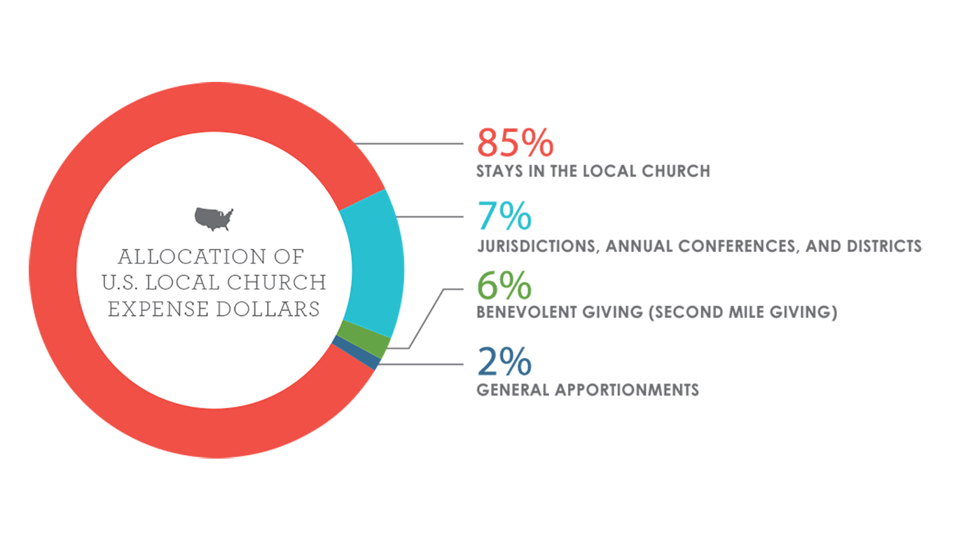 infographic-why copy2x.png
