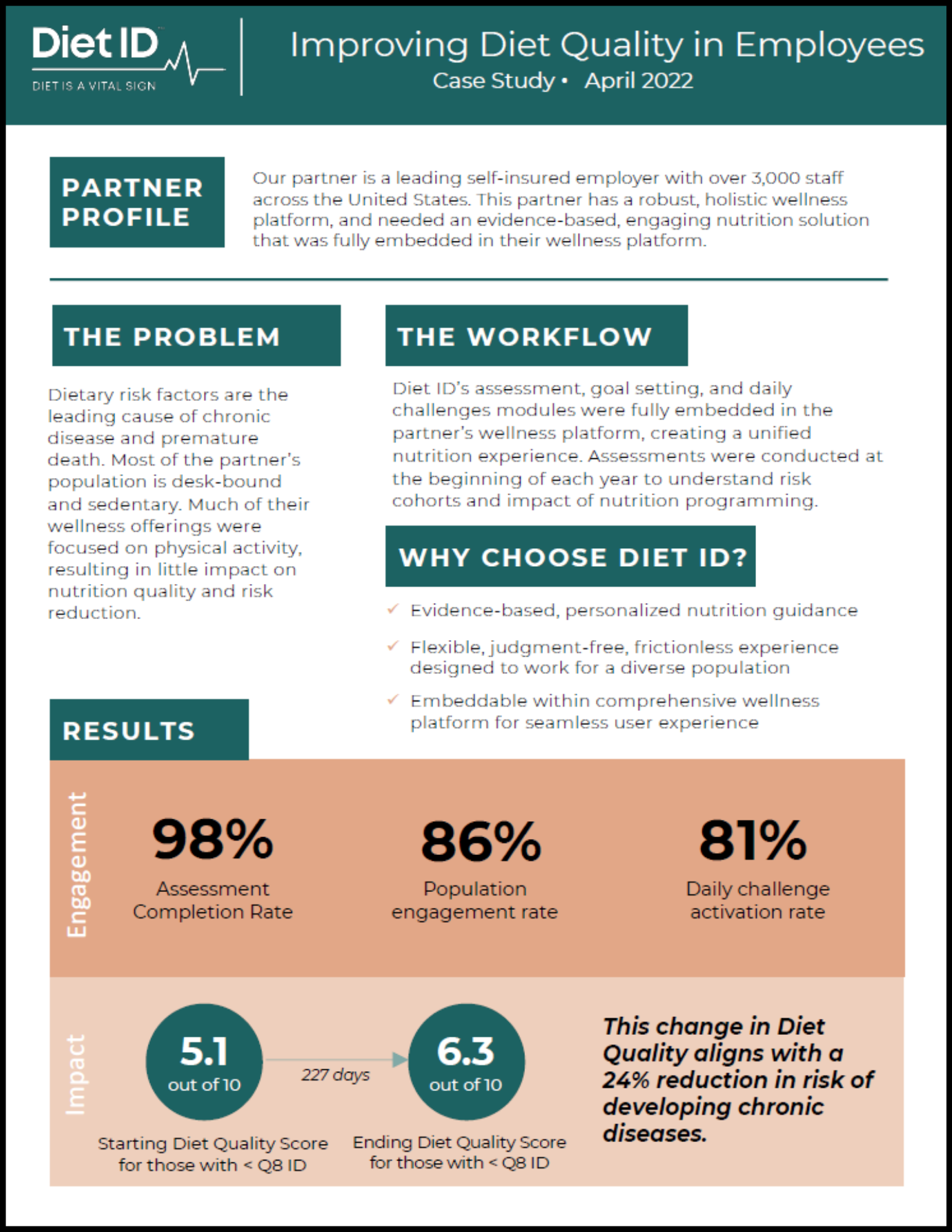 case study diet and health