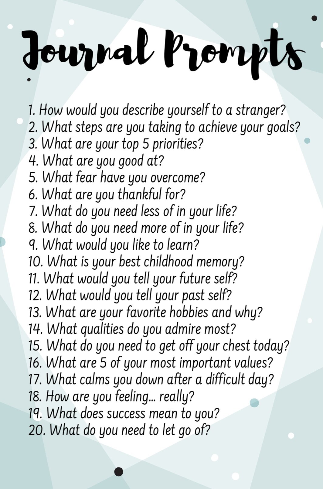 Topics for journaling deals