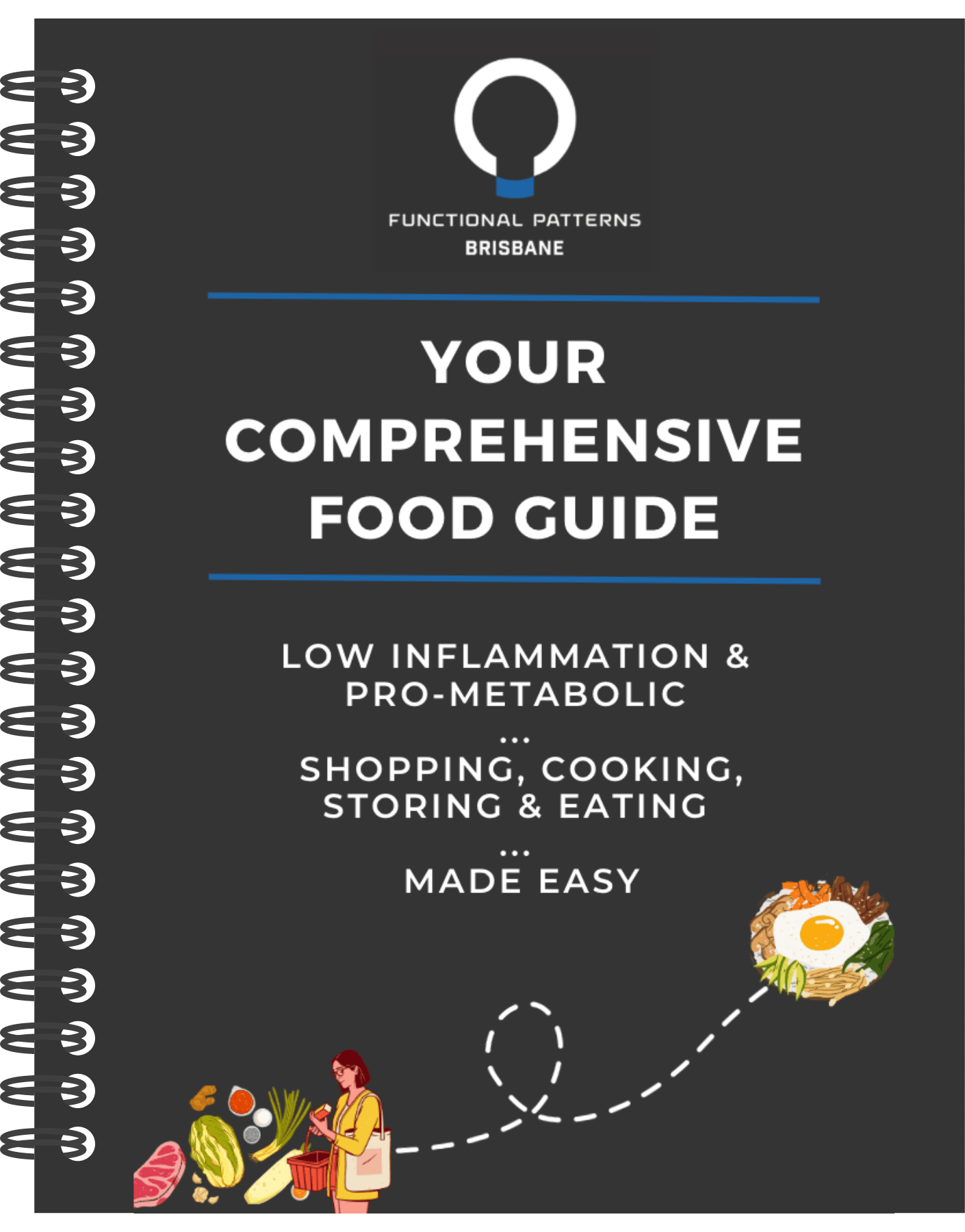 Functional Patterns Diet Protocol.png