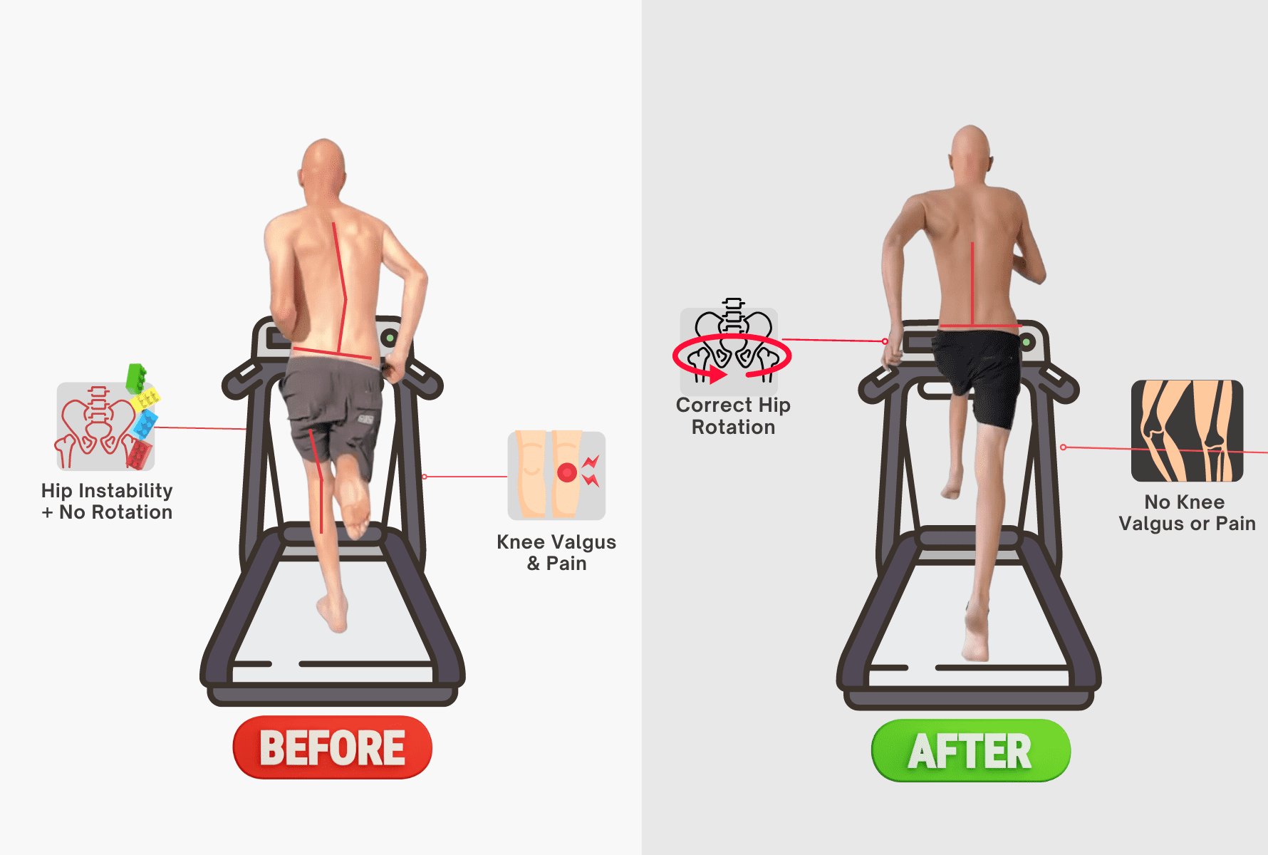 posture and back pain