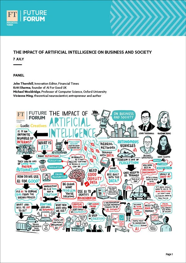 Summary _ The Impact of Artificial Intelligence on Business and Society.jpg
