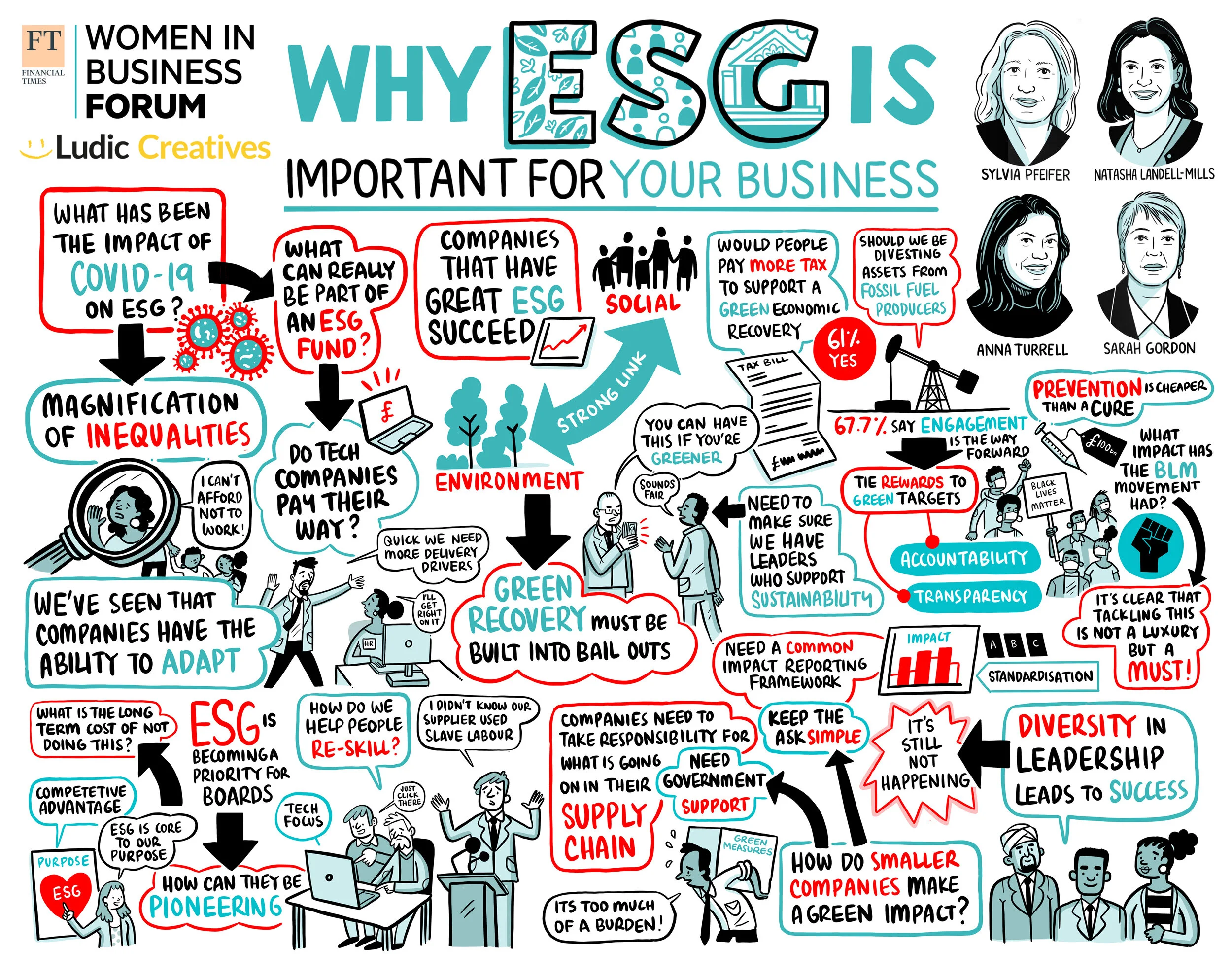 WhyESGIsImportantForYourBusiness.jpg