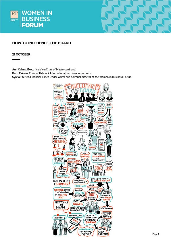 Summary_ How to Influence the Board.jpg