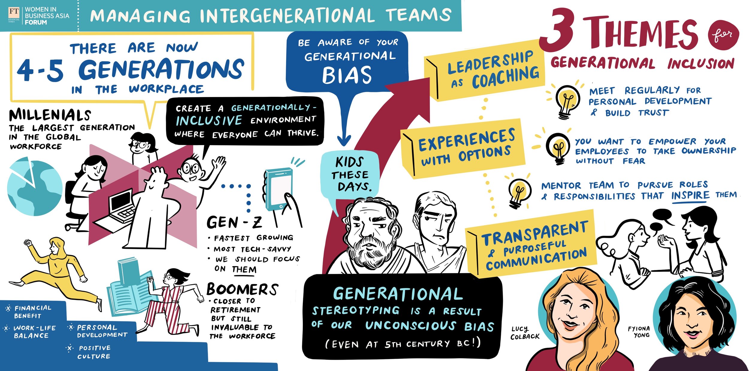 FT Managing Intergenerational Teams_Visual Minute.jpg