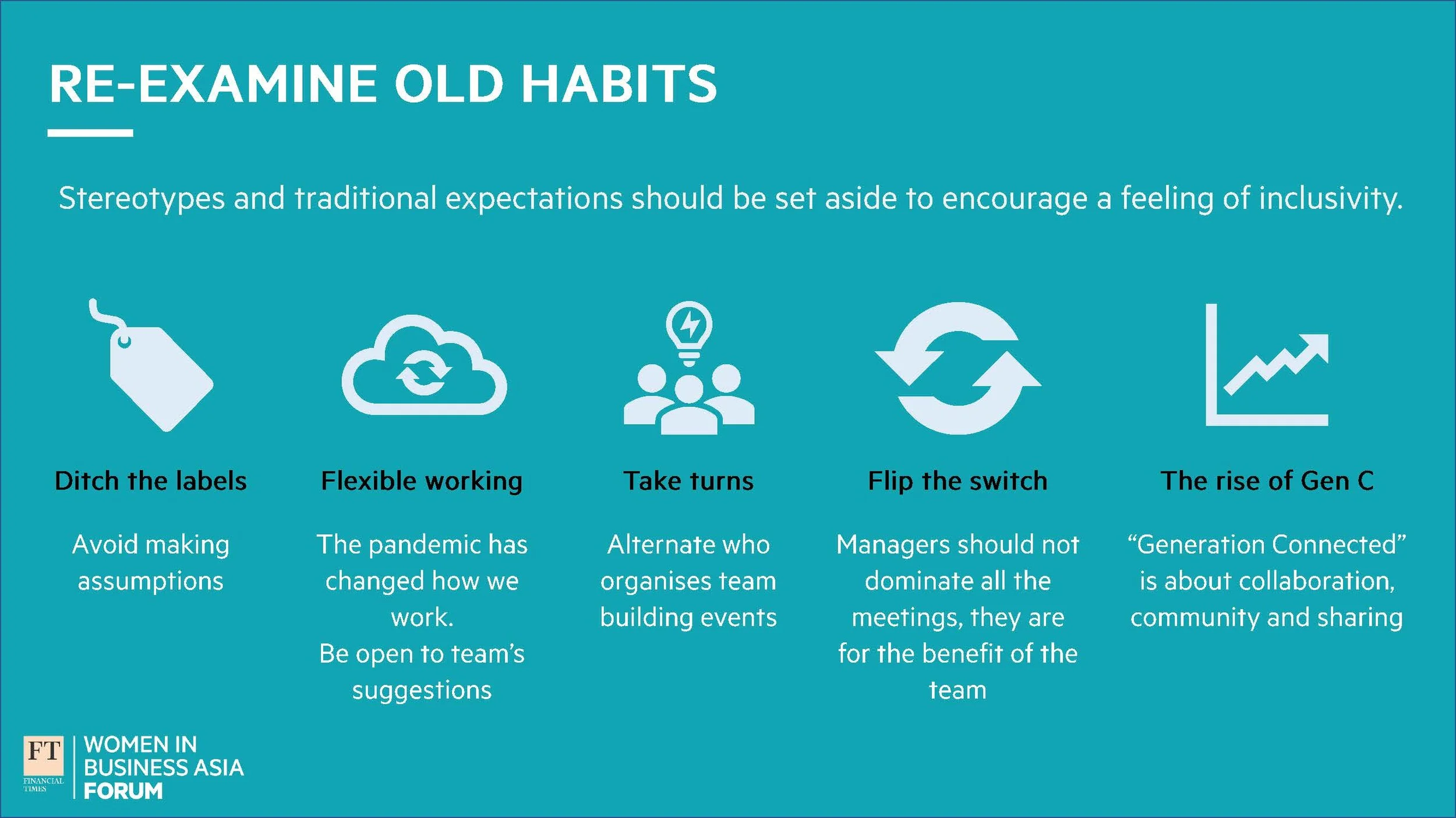 WIB Asia Forum_Managing Intergenerational Teams_Slides_Page_10.jpg