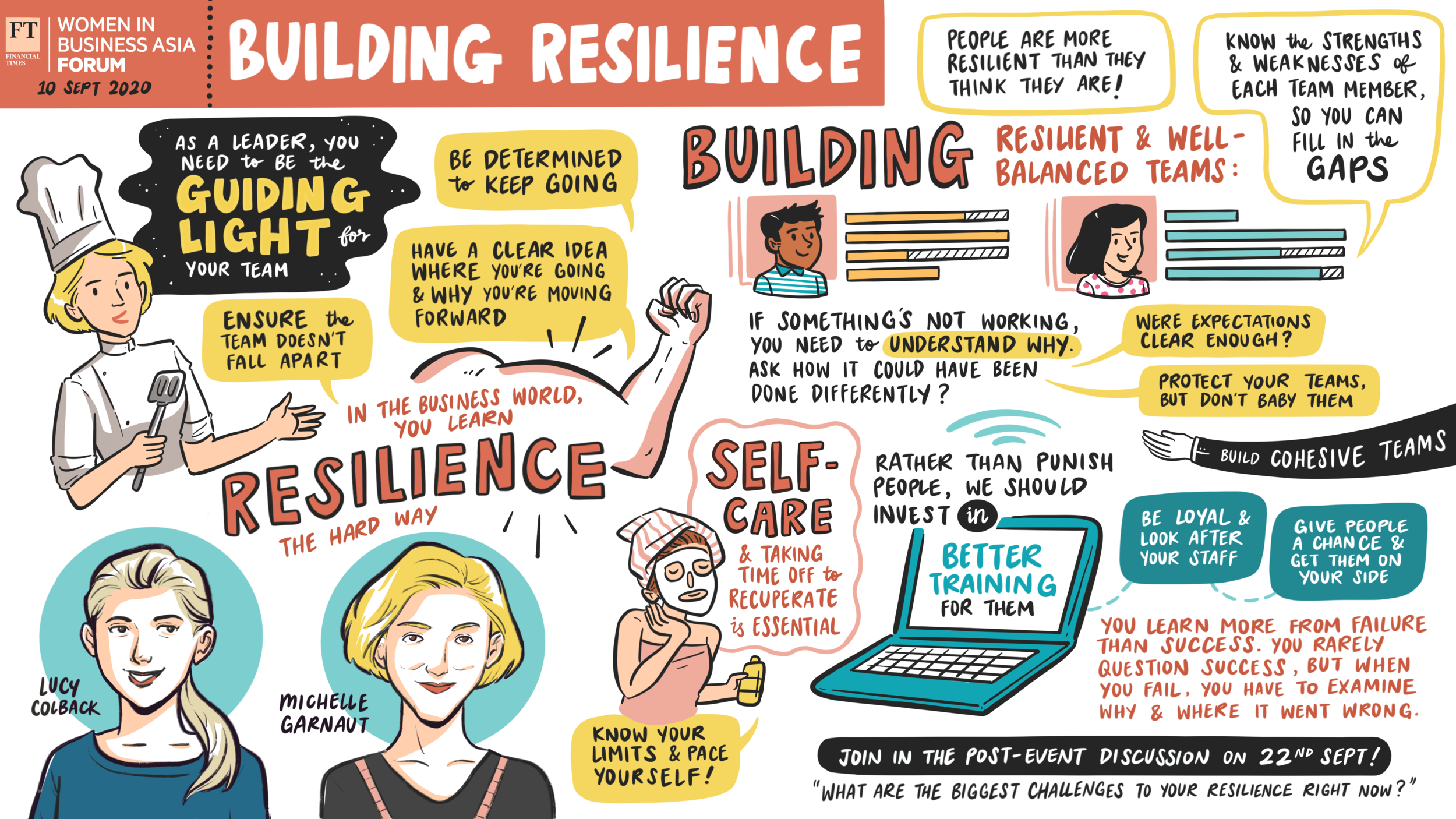 FT_Building Resilience.PNG